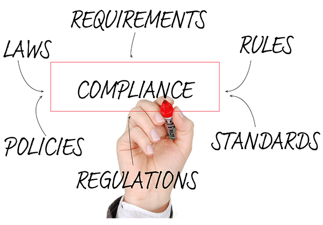 Snapback: Is Your Compliance Program Ready