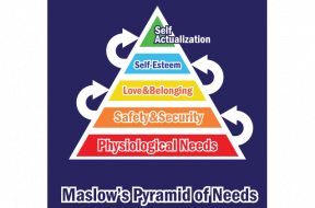 Maslow