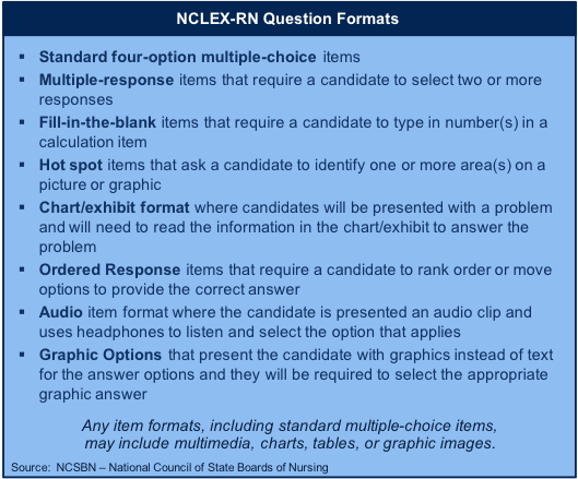 questionformat